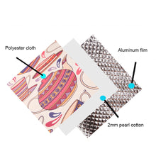 Load image into Gallery viewer, Camping Mat - Waterproof - travelprosonline