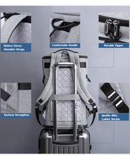 Load image into Gallery viewer, Backpack 15.6 Laptop bag Shoes Backpack - travelprosonline
