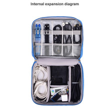 Load image into Gallery viewer, Electronic storage box - travelprosonline
